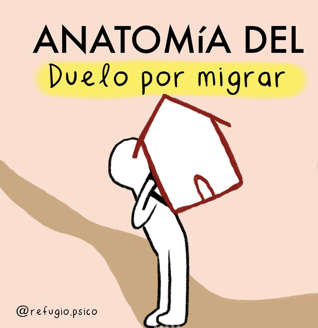 Anatomía del duelo por migrar