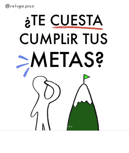 ¿Te cuesta cumplir tus metas?