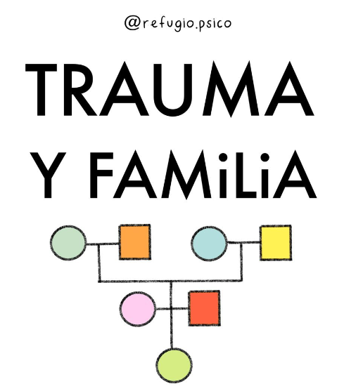 Trauma y familia
