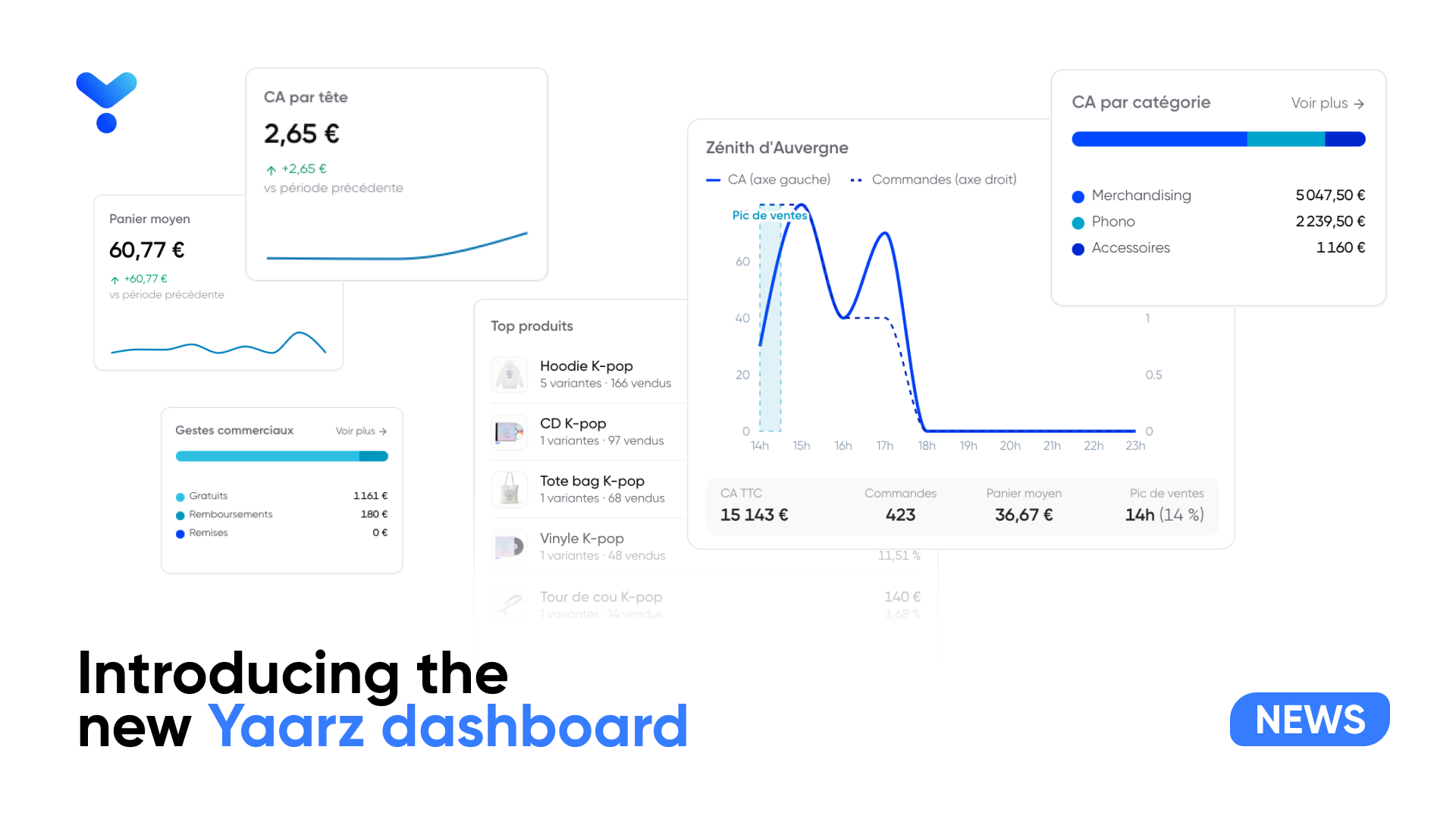 Introducing the new Yaarz dashboard