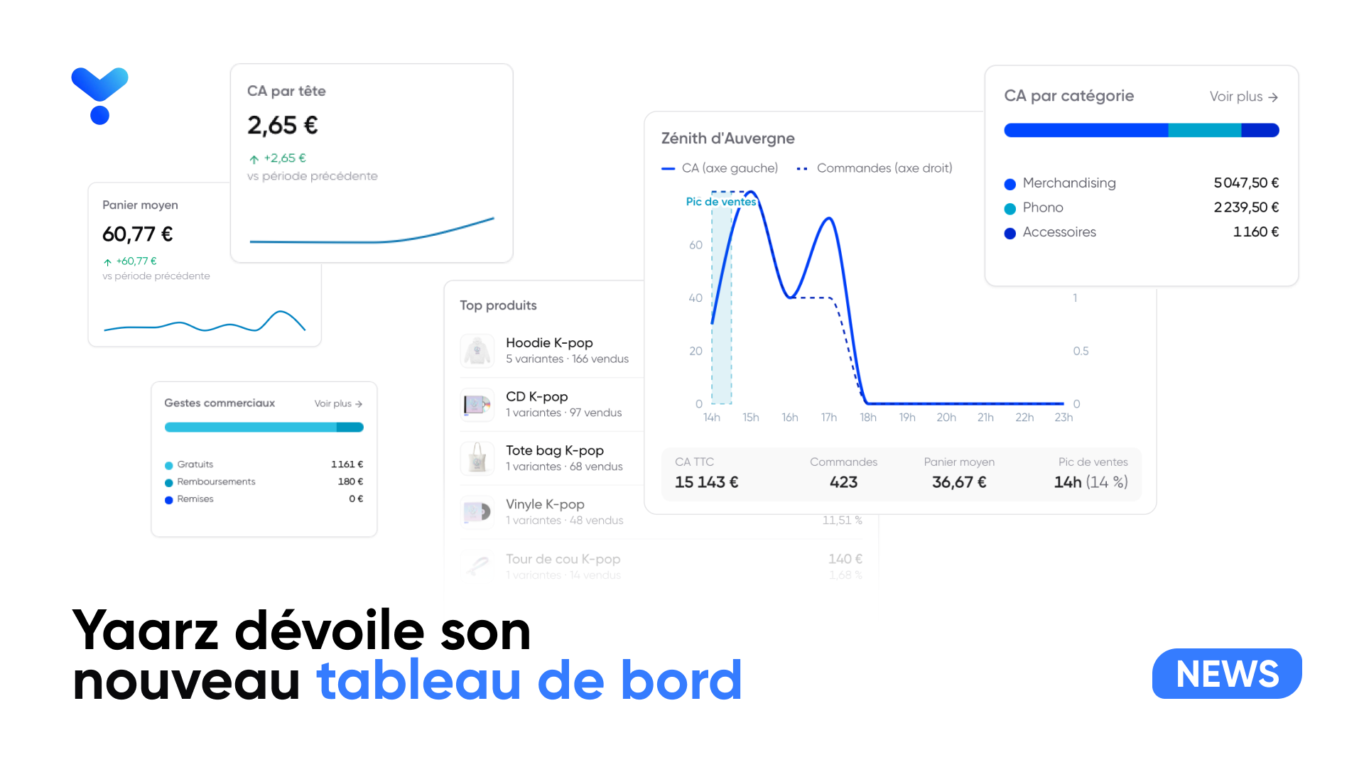 Yaarz dévoile son nouveau tableau de bord