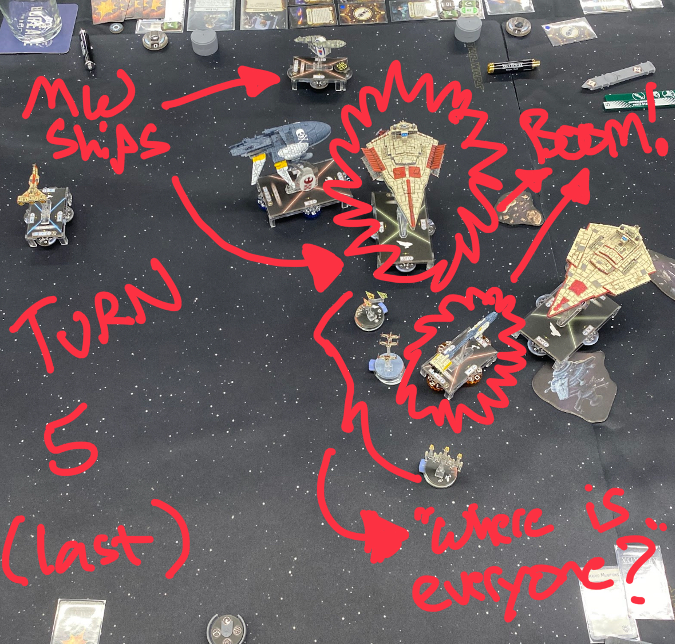 SLO 2025 Game 2, Turn 5