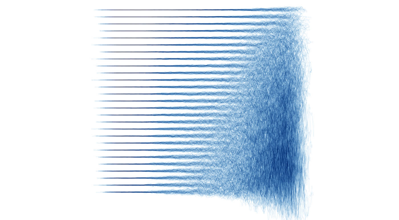 Announcing Lightstep: A New Approach for a New Software Paradigm
