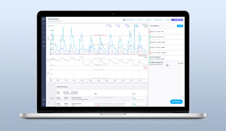 Enhancements in Lightstep Monitoring