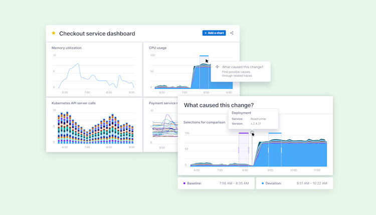 Announcing Change Intelligence, actionable Metrics dashboards and alerts, and a new approach for Observability