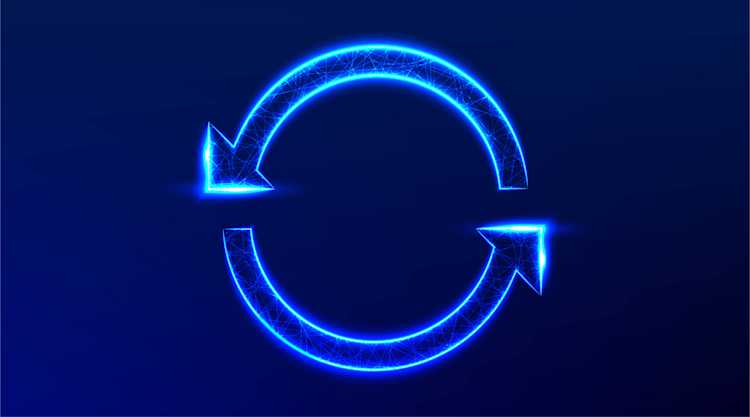Incident Response Lifecycle