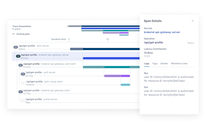 Trace view analysis with logs Trace view analysis with logs