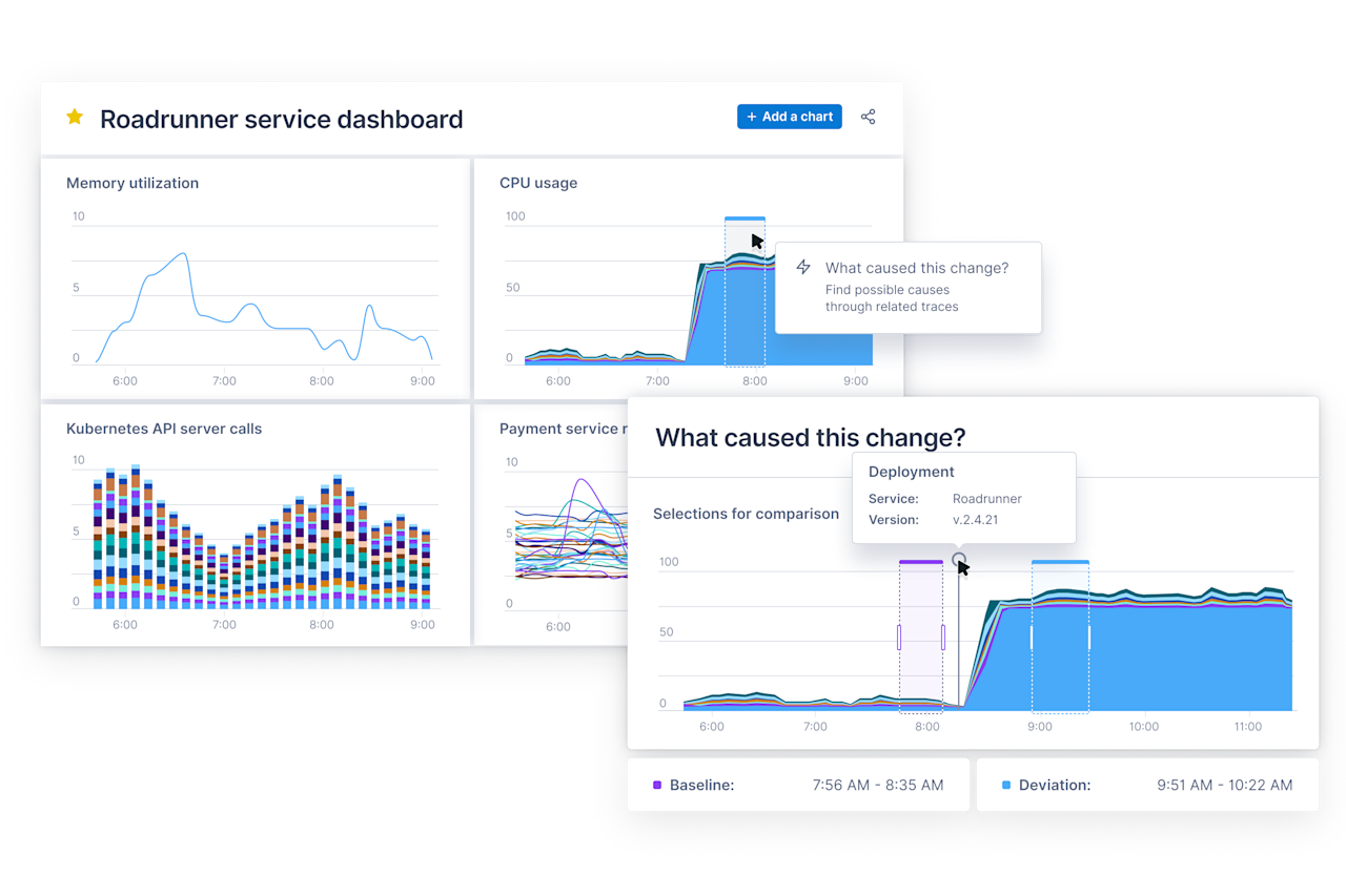 Roadrunner service dashboard