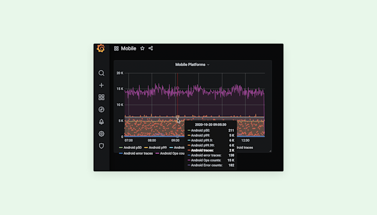 New Lightstep and Grafana plug-in to power your dashboards with observability