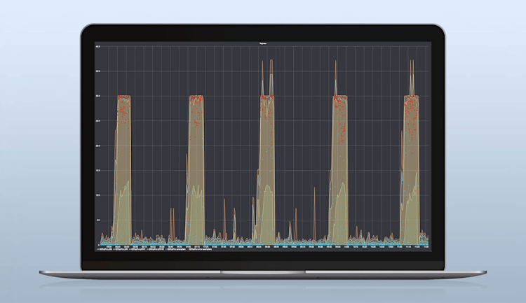 Introducing Lightstep's Grafana Plugin