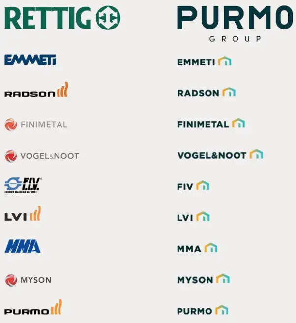 purmo partners