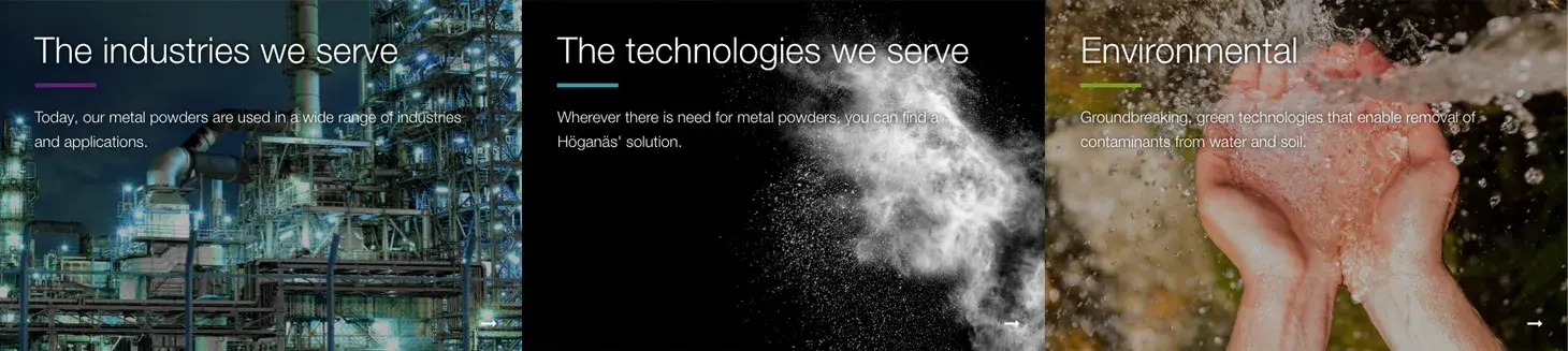 Three pictures from Hoganas website with titles: The industries we serve, the technologies we serve and environmental.