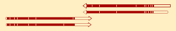 Alignment Arrows