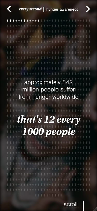 A screenshot of Every Second website