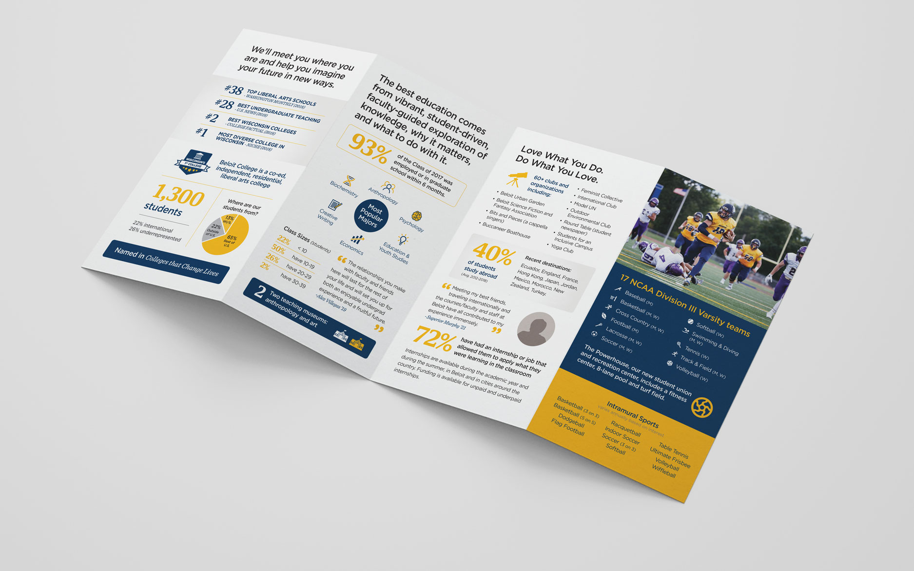 Beloit College Admissions Brochure back side