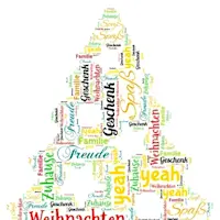 230626 Programmieren Wordcloud