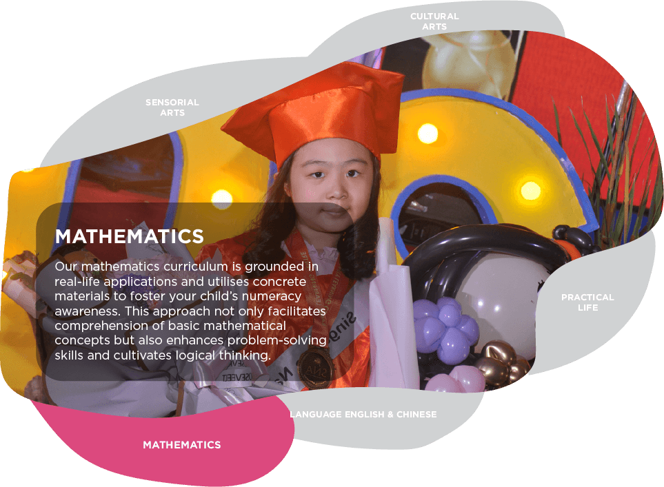 Mathematics - v2