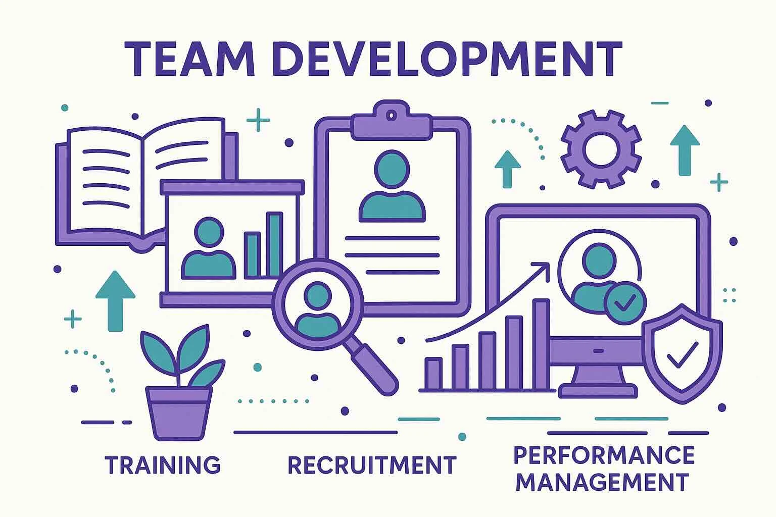 HR & Workforce Compliance for GP Practices: Essential Requirements and Framework