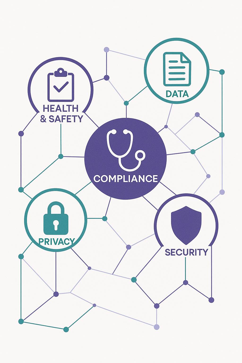 GP Practice Compliance: The Complete Guide to 11 Essential Domains