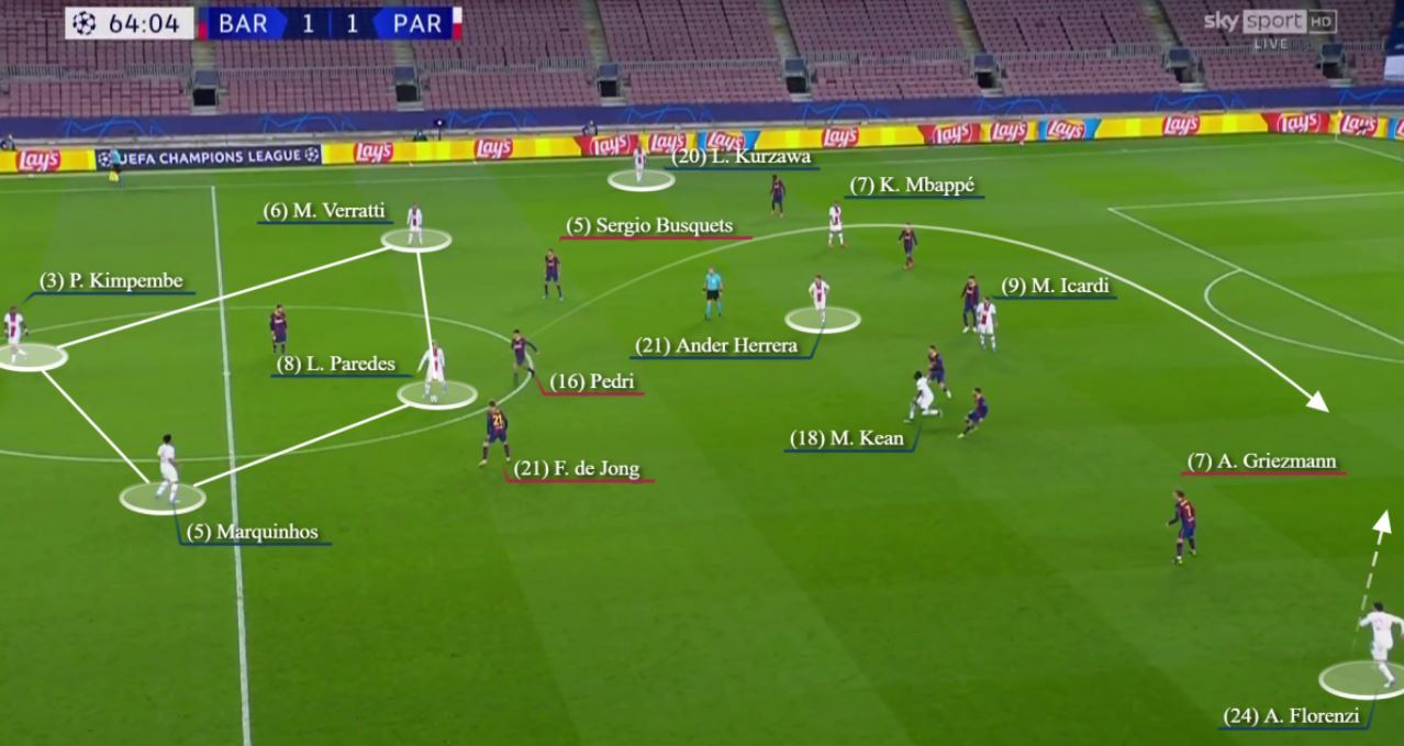 Como estudiar un partido de futbol