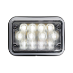 LED Scene Light