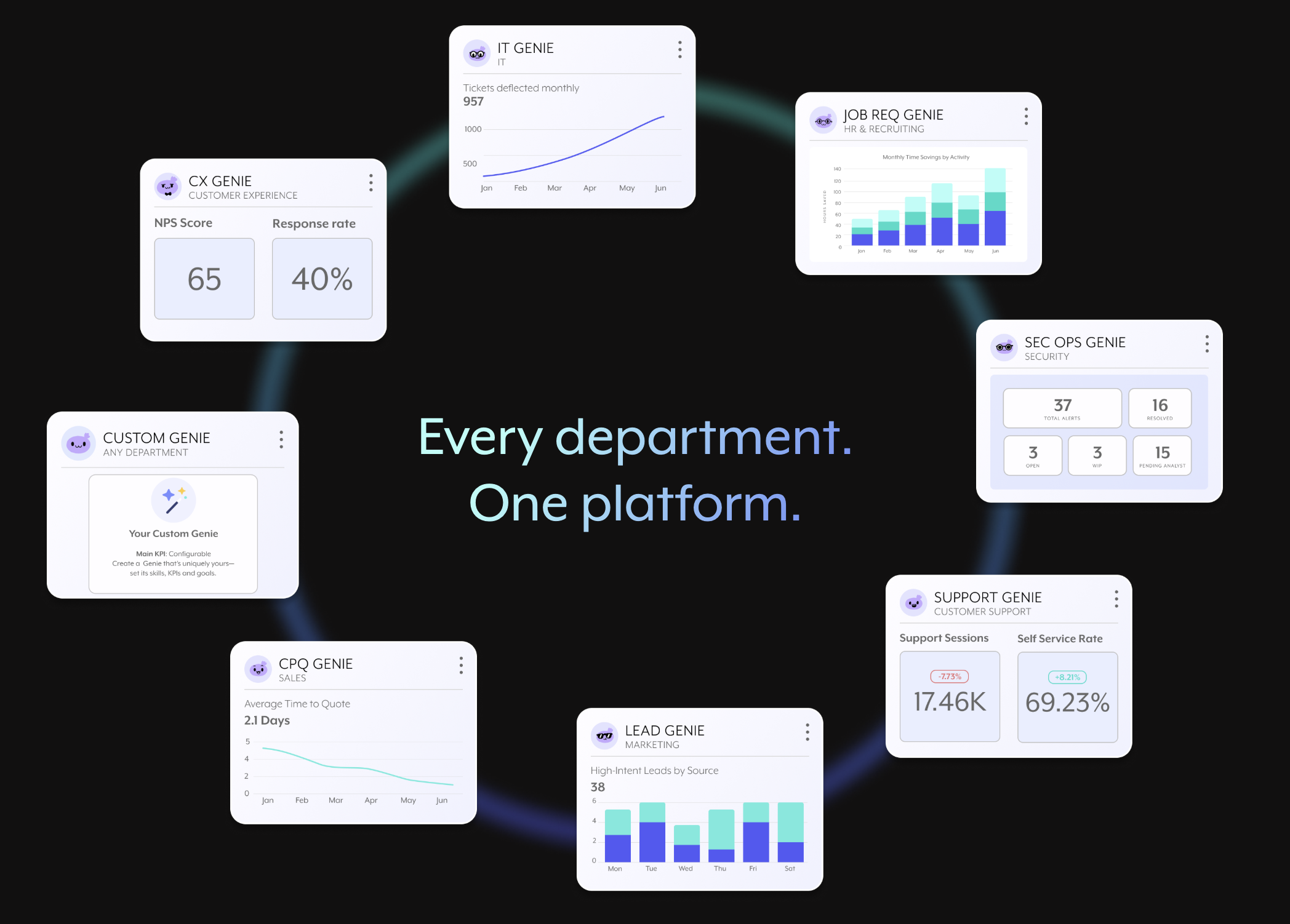 workato api integration tools