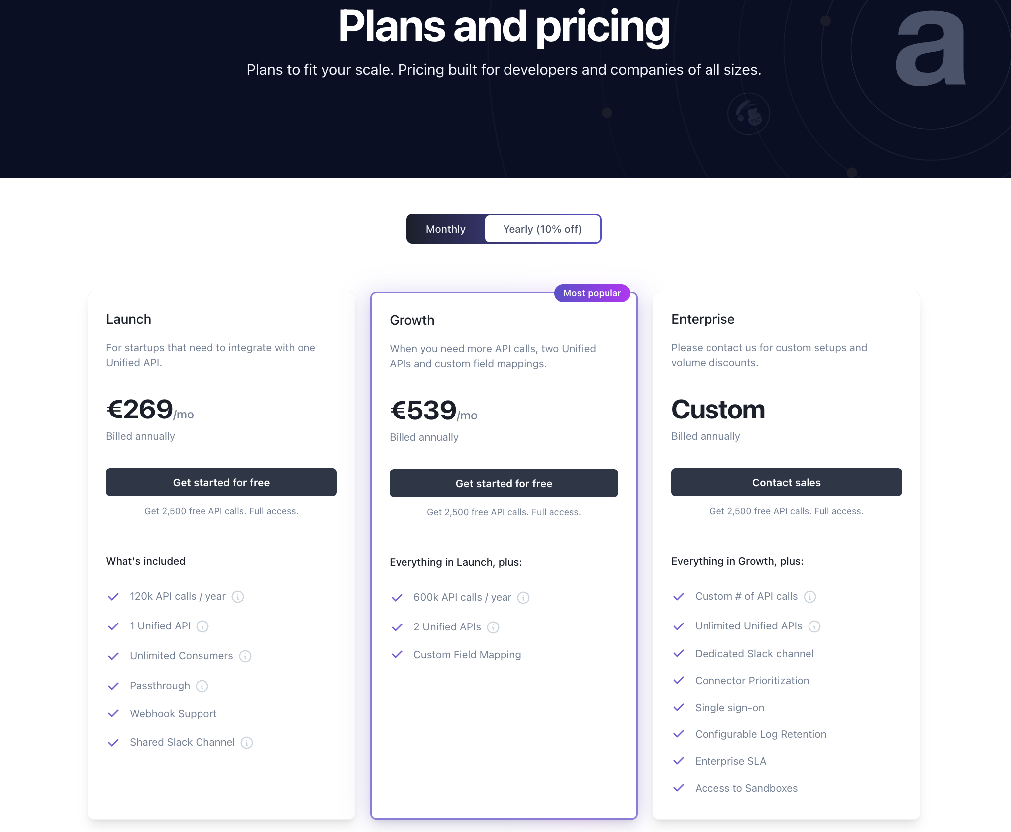 Breaking Down Unified API Pricing: Why API-Call Pricing Stands Out