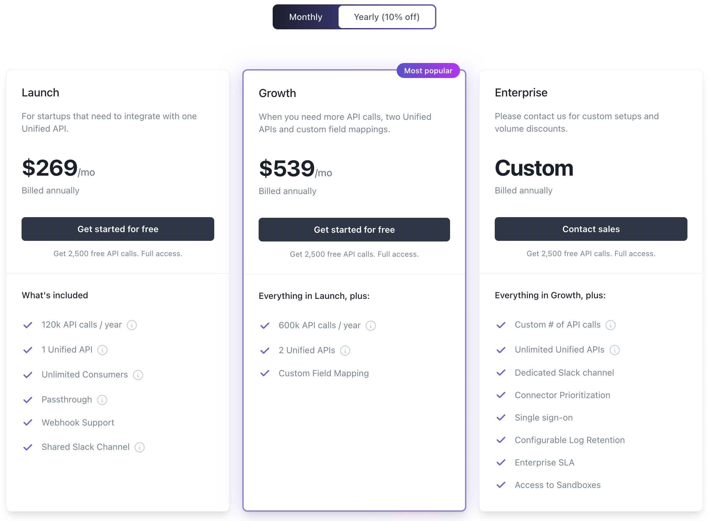 apideck pricing