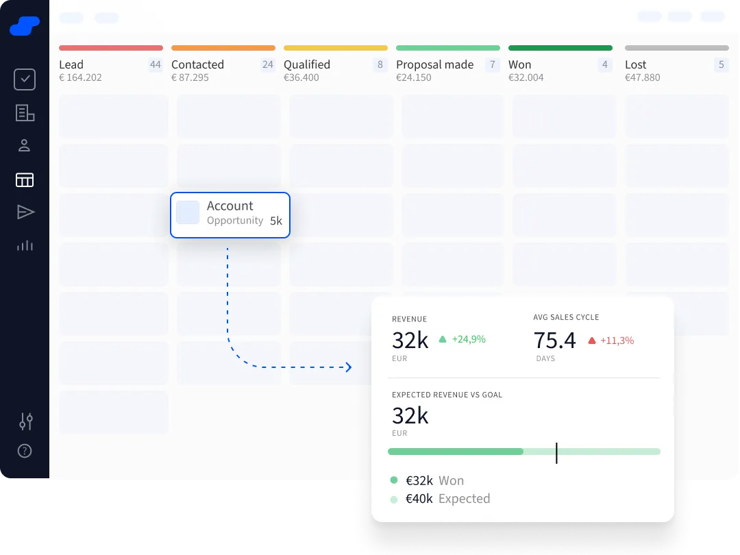 salesflare crm