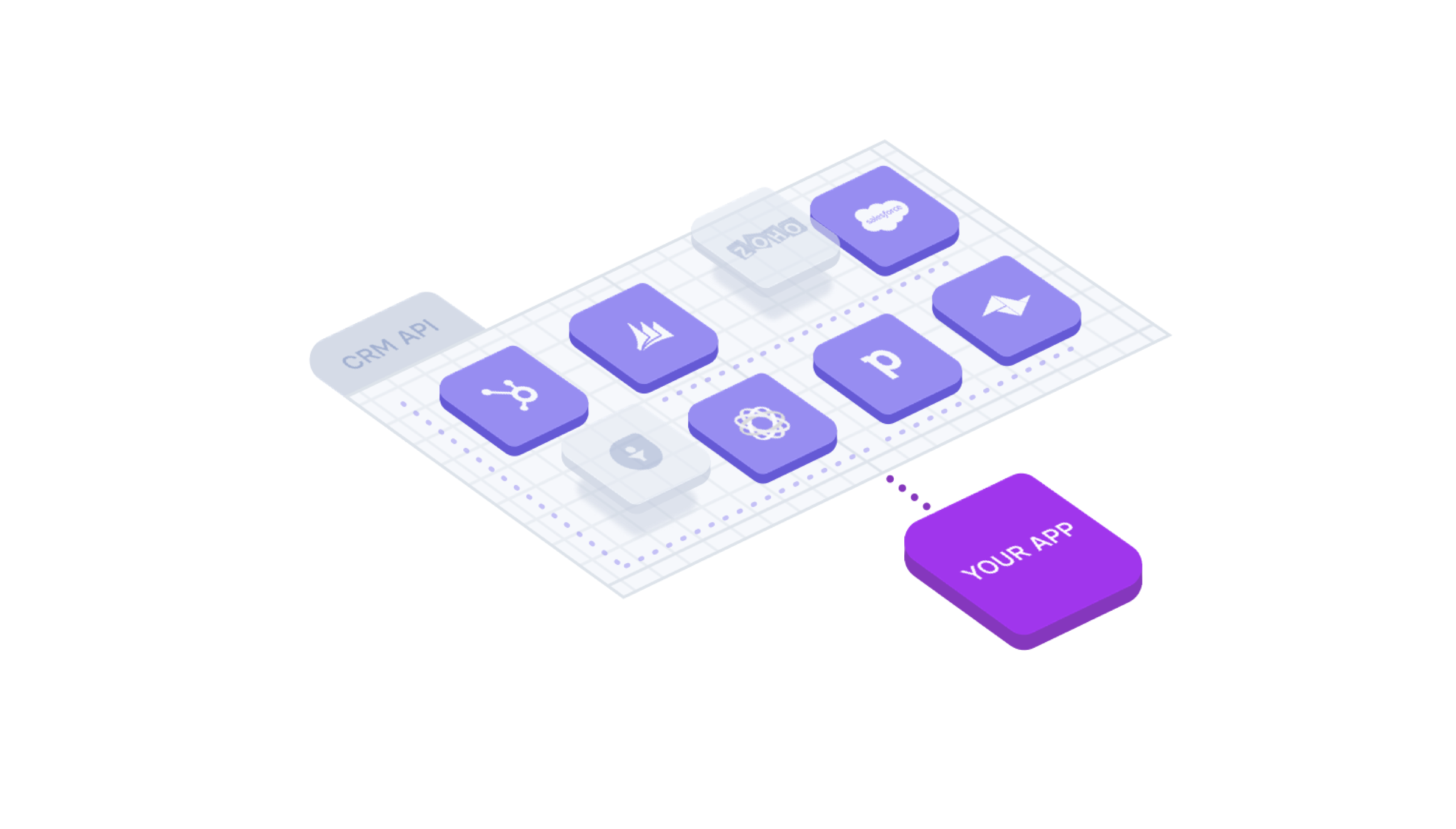 Linking NatWest with TrueLayer integration – Codat