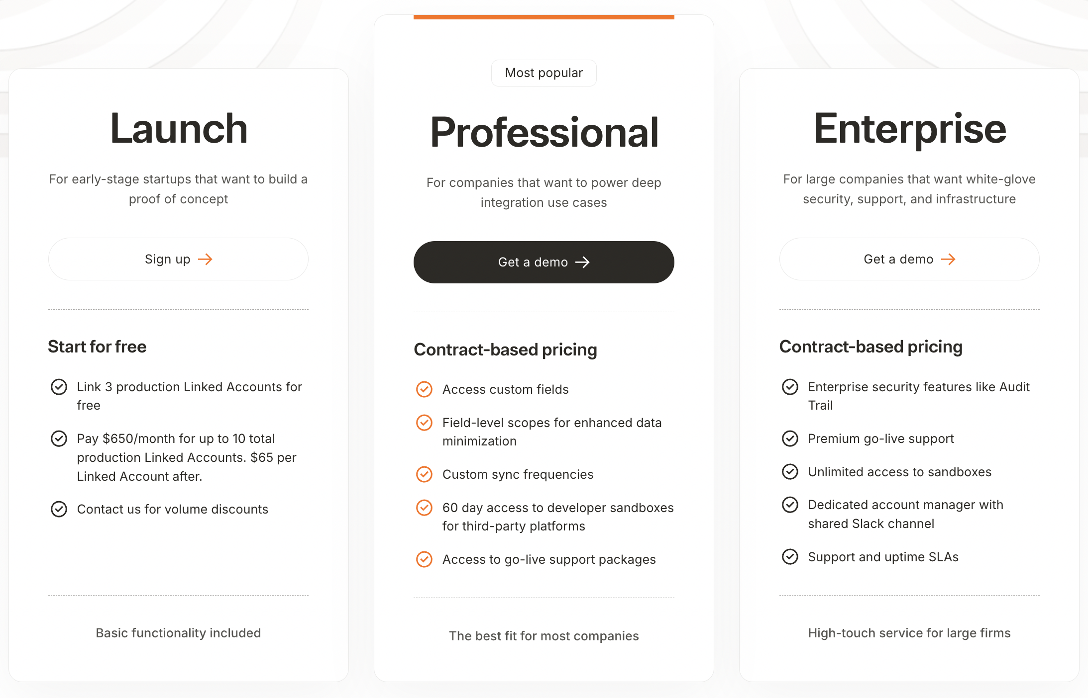 merge pricing