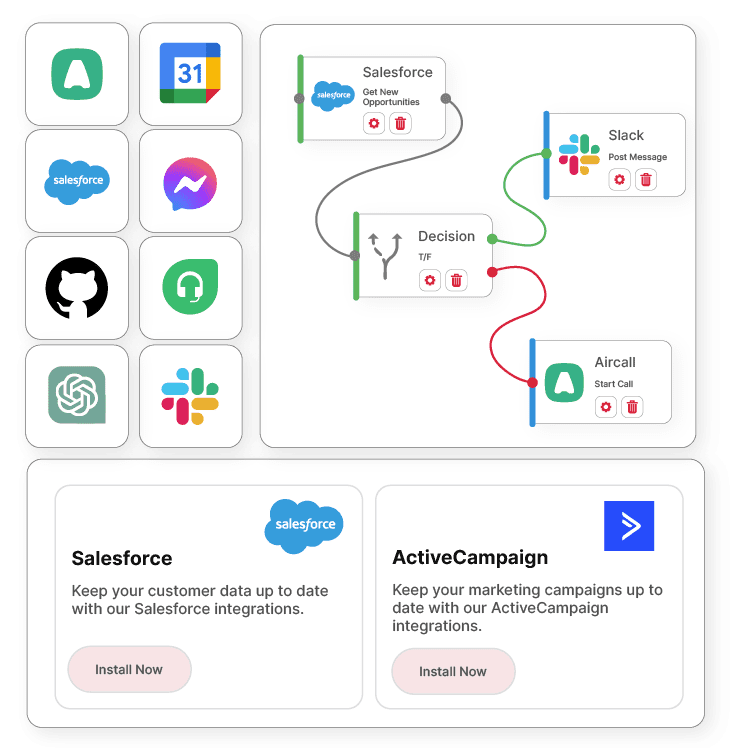 Cyclr api integration tools