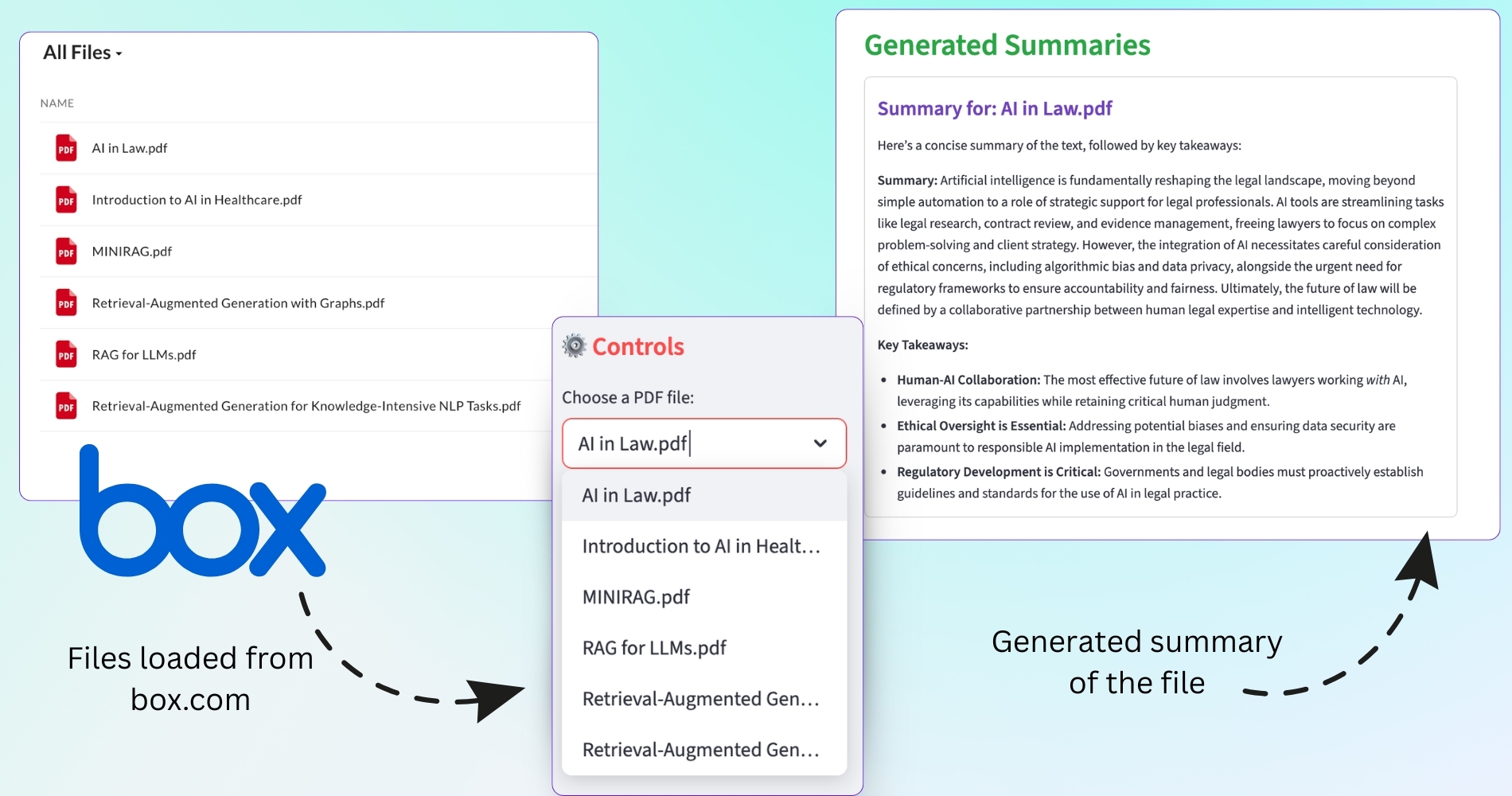 API Based RAG Flow for PDF