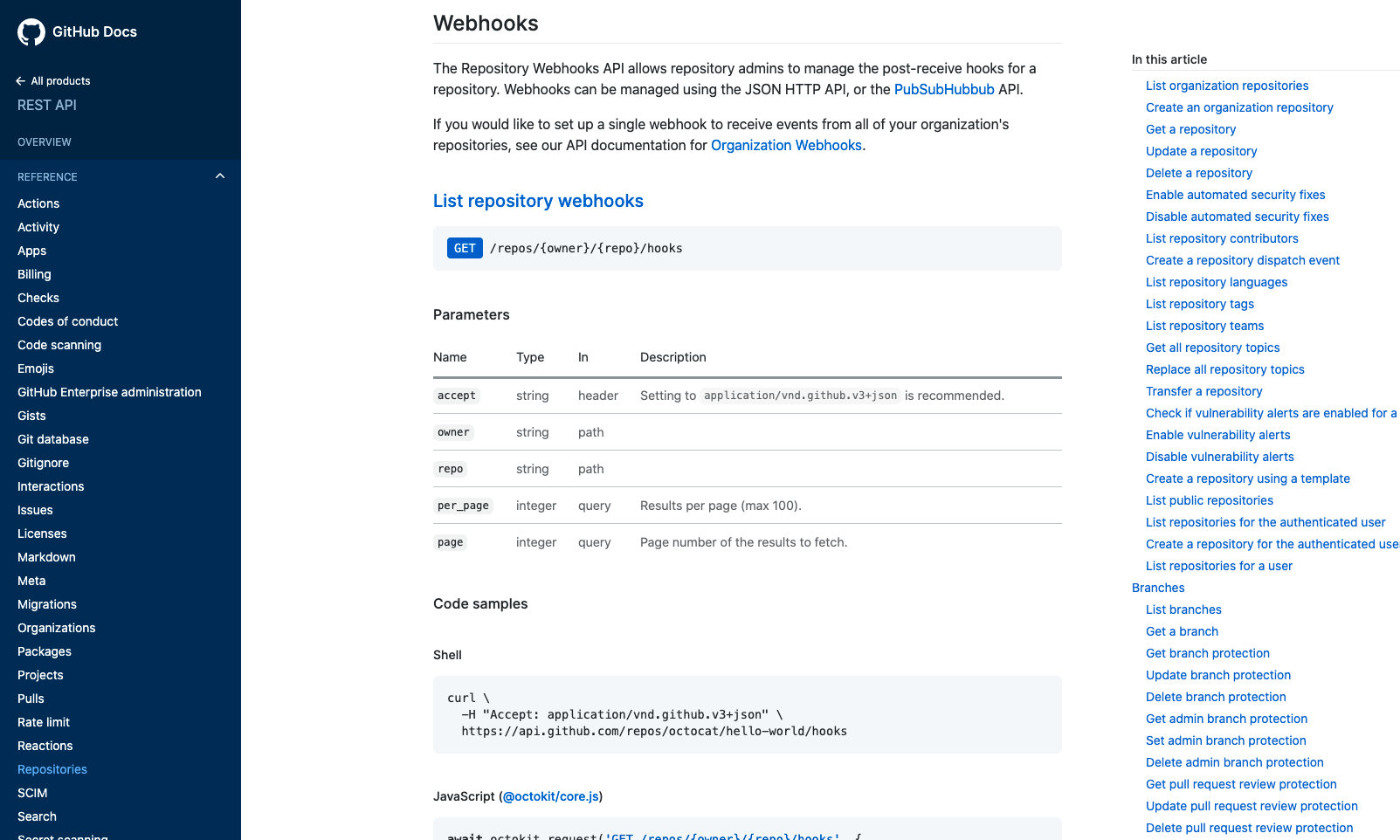 Github repository webhook api