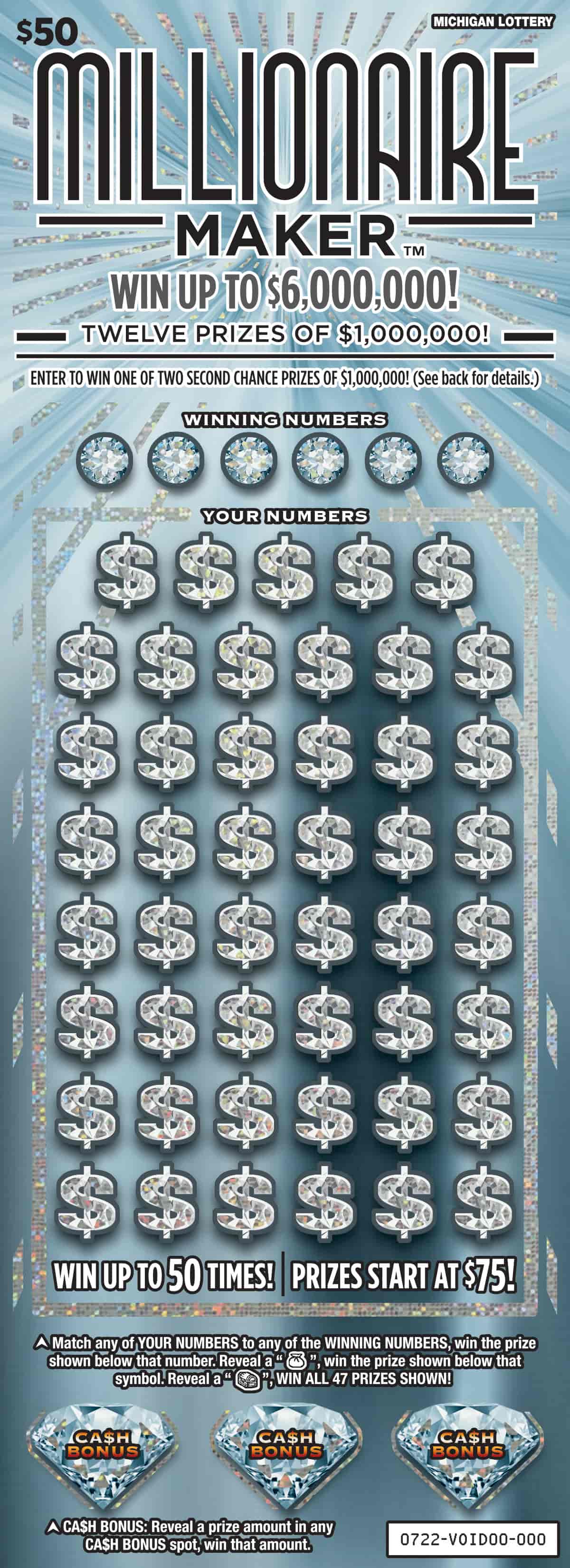MI Lottery - Millionaire Maker (#0722) - scratch off odds
