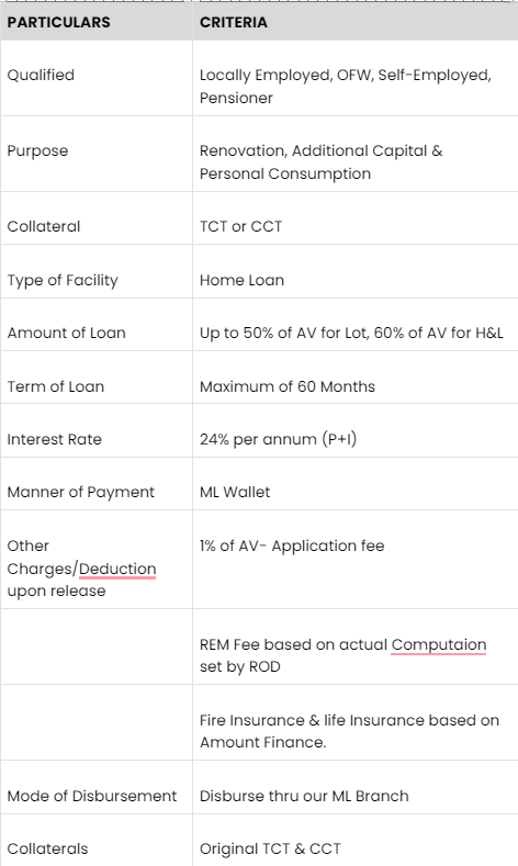 guidelines and parameters