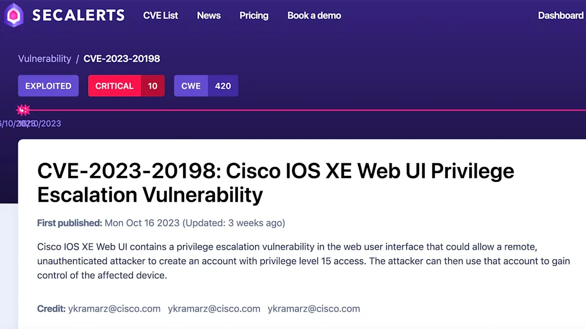 International Cyber Security Agencies List Top 15 Exploited Vulnerabilities Of 2023