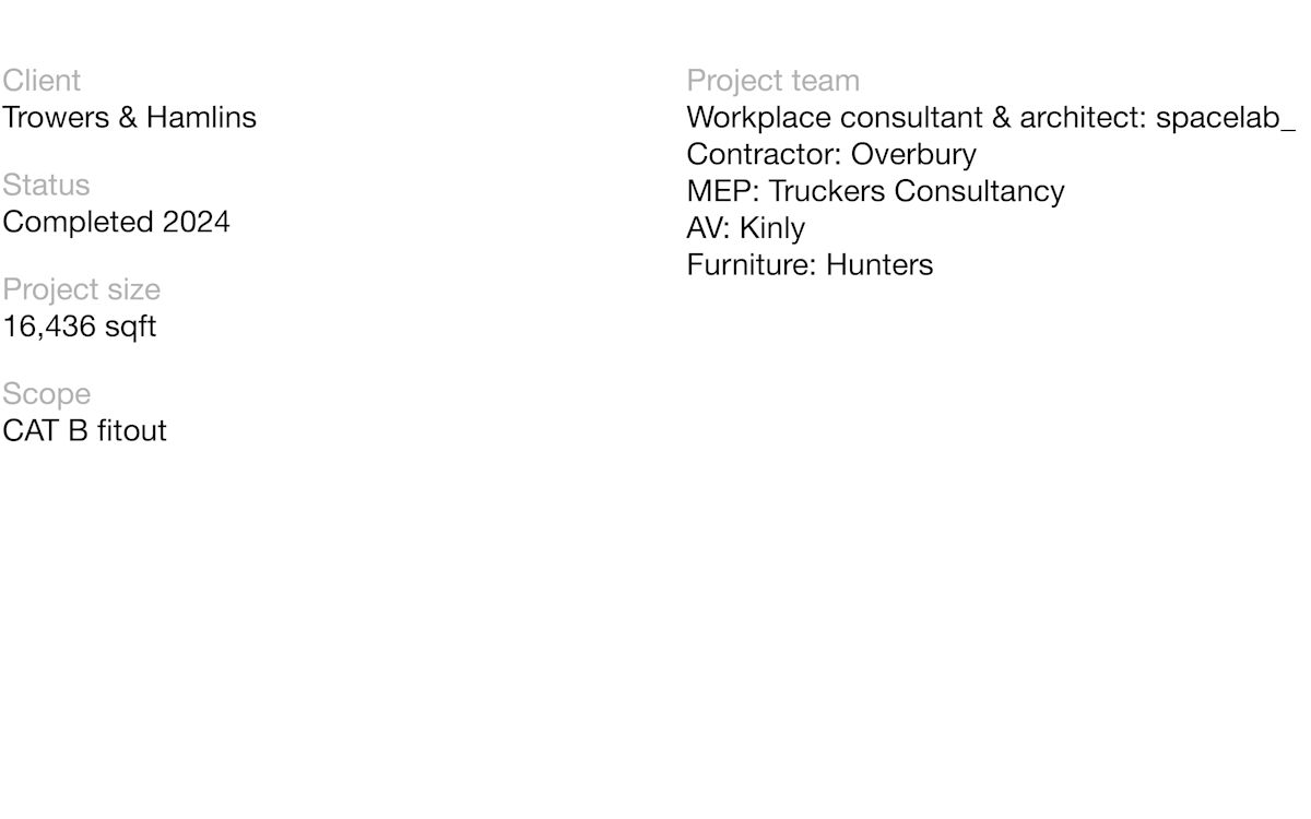 Project Metrics T&H Birmingham