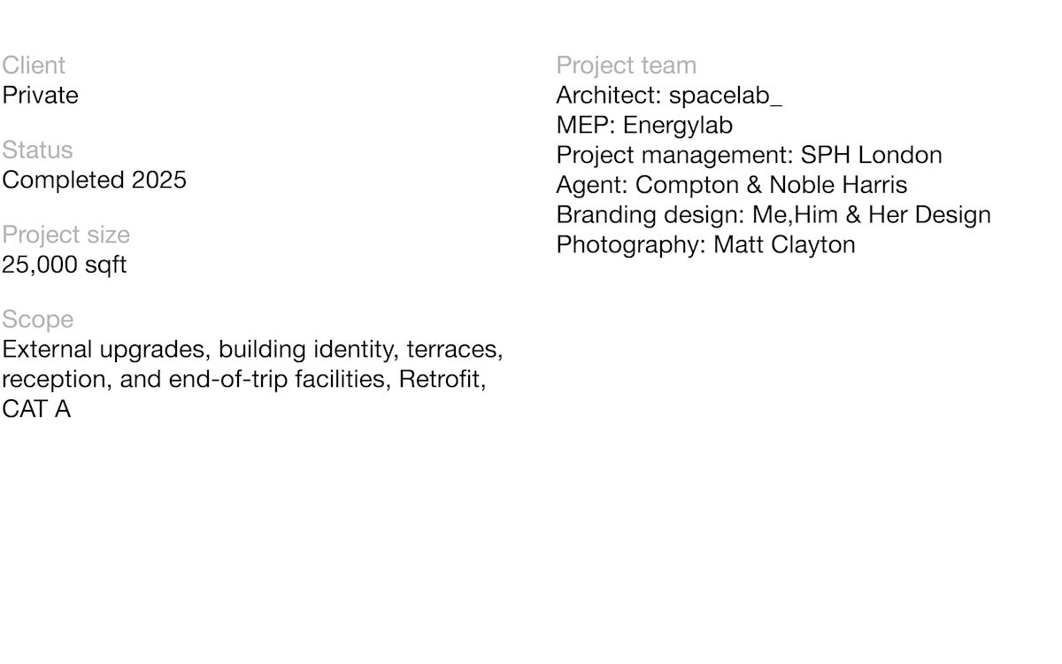 Project Metrics 42GA
