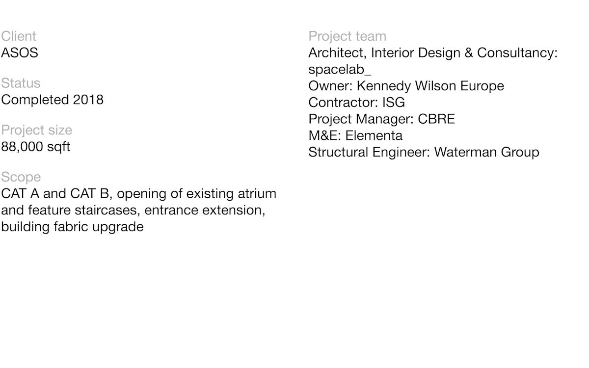 Project Metrics ASOS Contact Centre