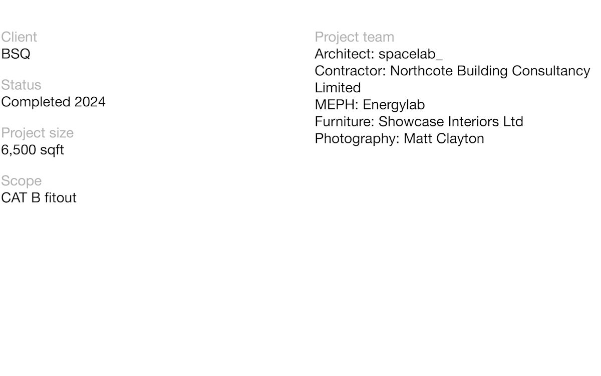 Project Metrics BSQ