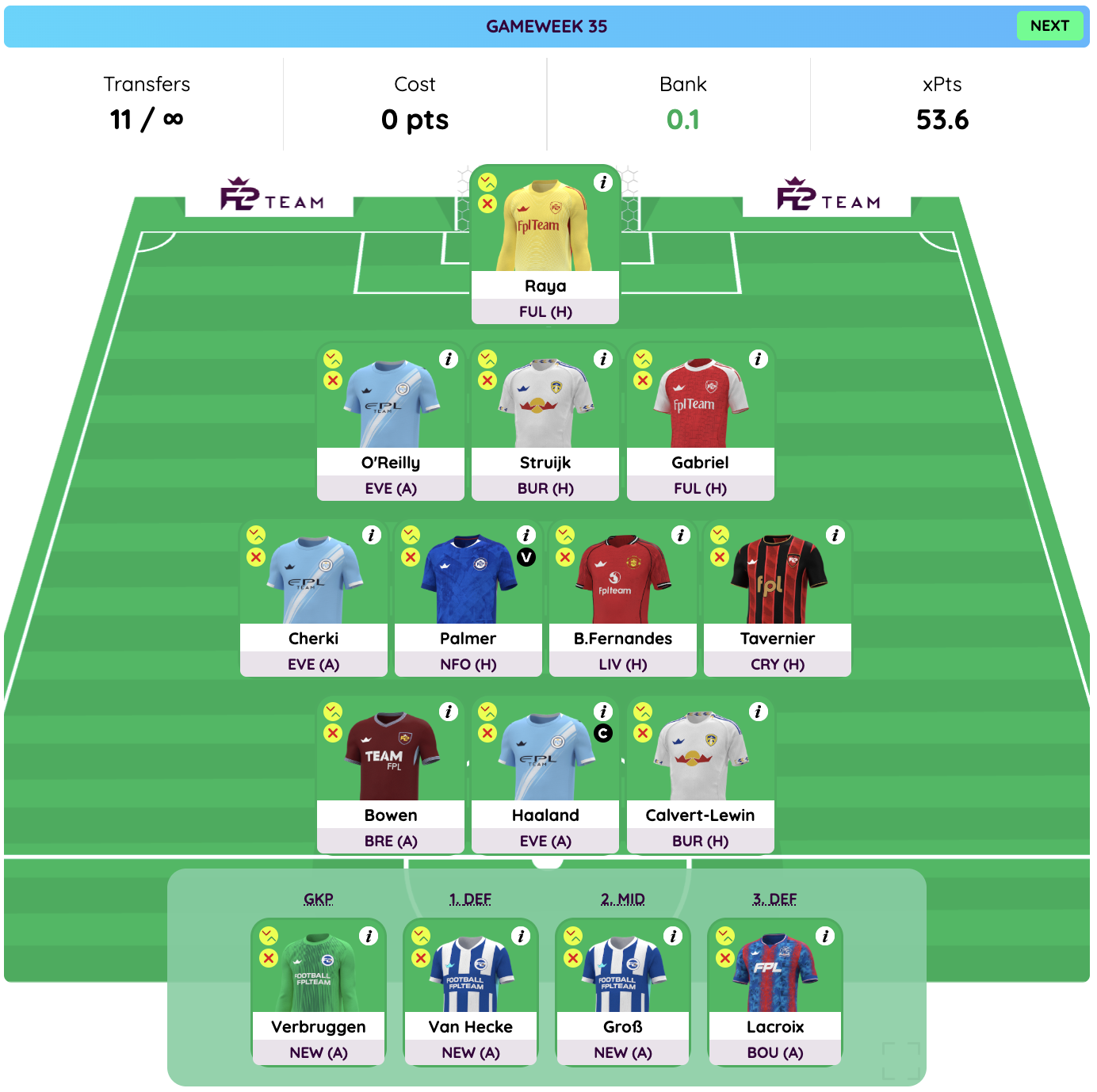 wildcard draft 35