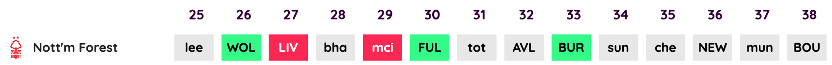 Captura de pantalla 2026-02-03 a la(s) 10.13.24 a.m.