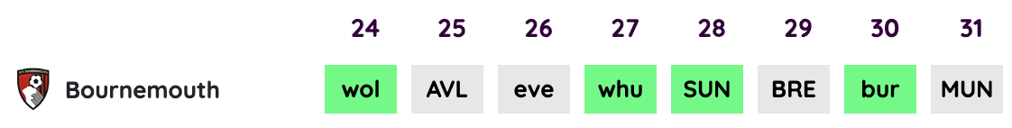 Captura de pantalla 2026-01-30 a la(s) 10.44.57 a.m.