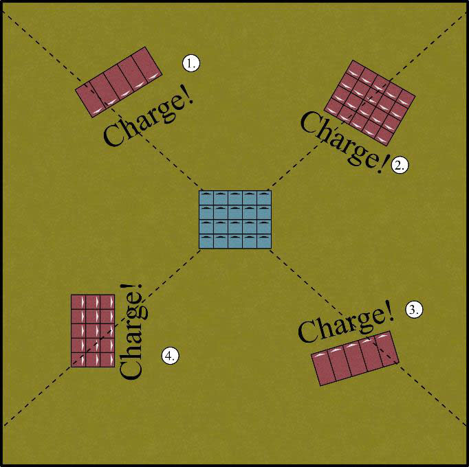 flank-rear-charges