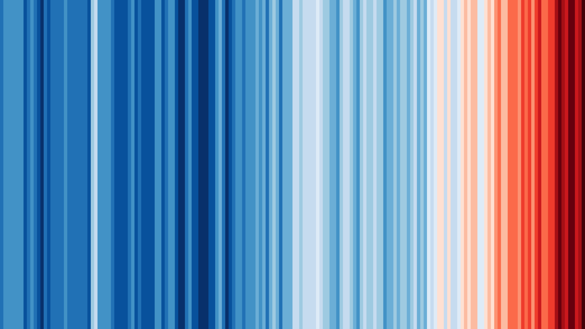 MoMa. Warming Stripes. Ed Hawkins -1850-2023