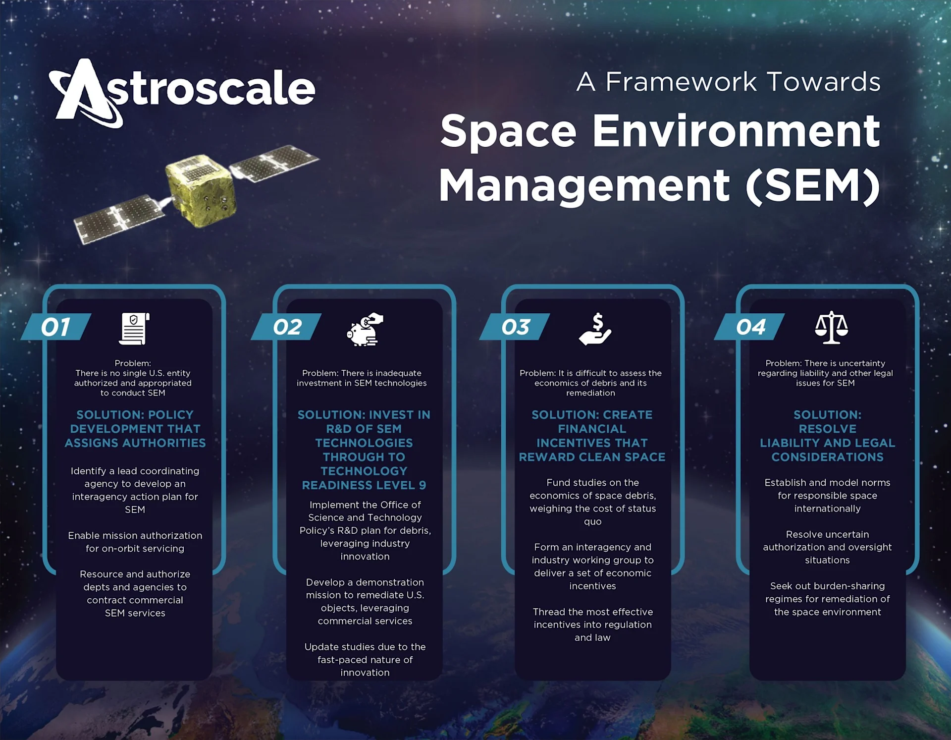 SEM Infographic v4 02