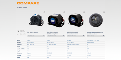 Exciting New Compare Feature on the ECCO Website