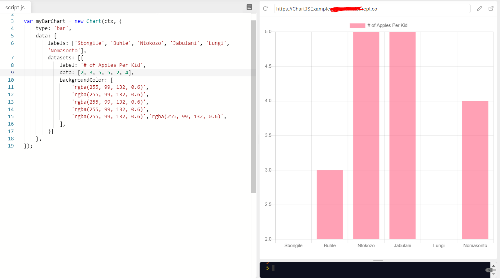 Data Visualization Image 1