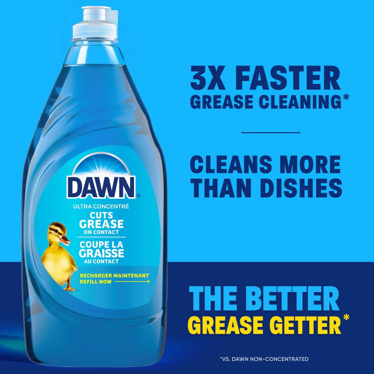 3x faster grease cleaning vs Dawn non-concentrated, cleans more than dishes